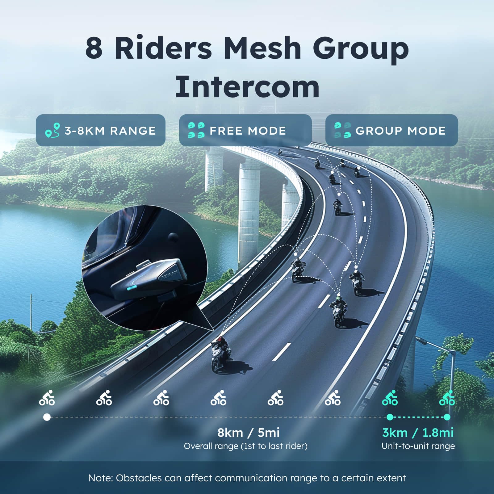 Nowy ASMAX S2 MESH Interkom Bl – Motorcycle Helmets recenzja i cena